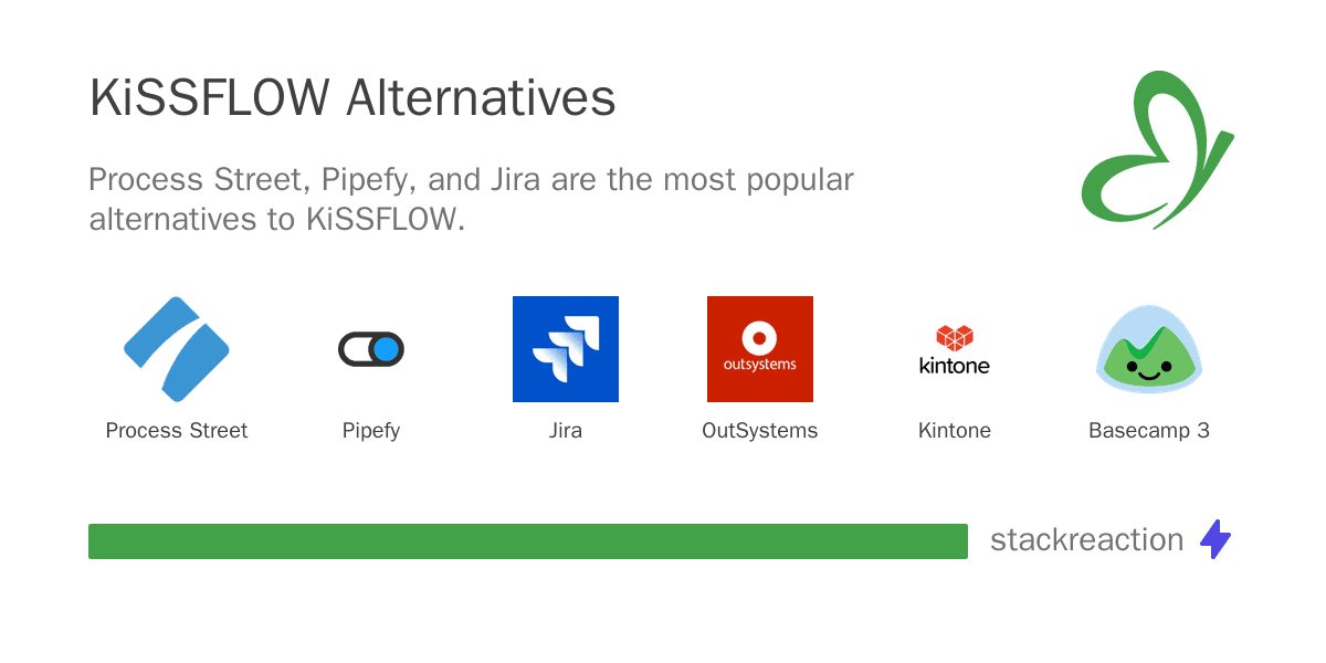KiSSFLOW alternatives