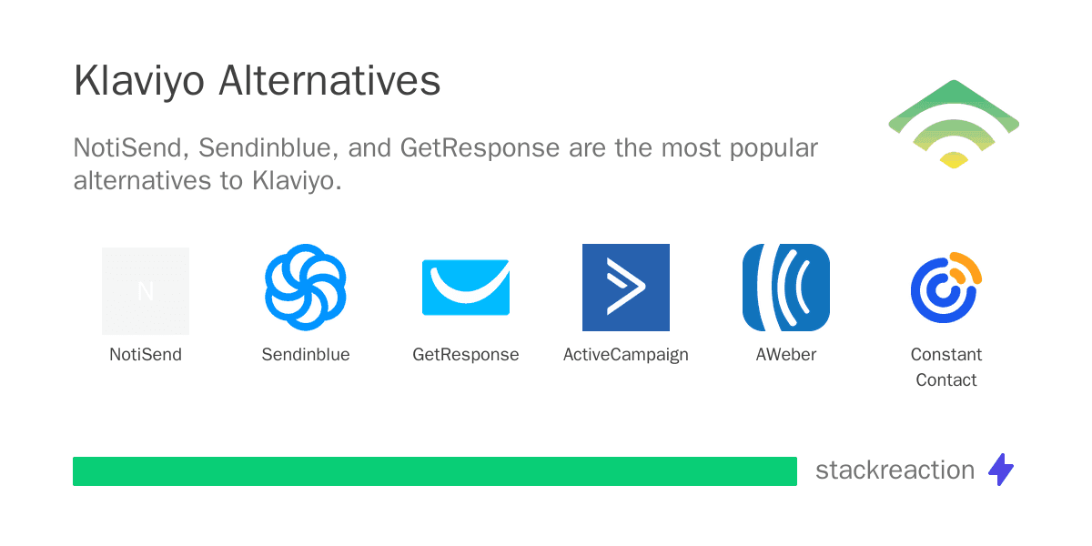 Klaviyo alternatives