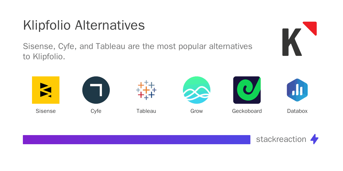 Klipfolio alternatives