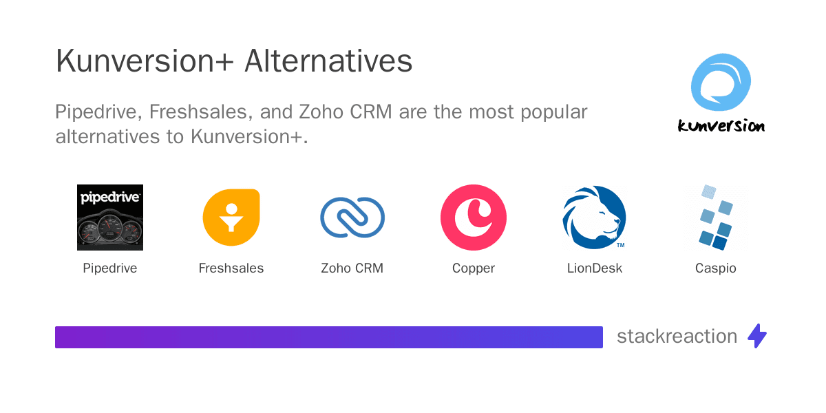 Kunversion+ alternatives