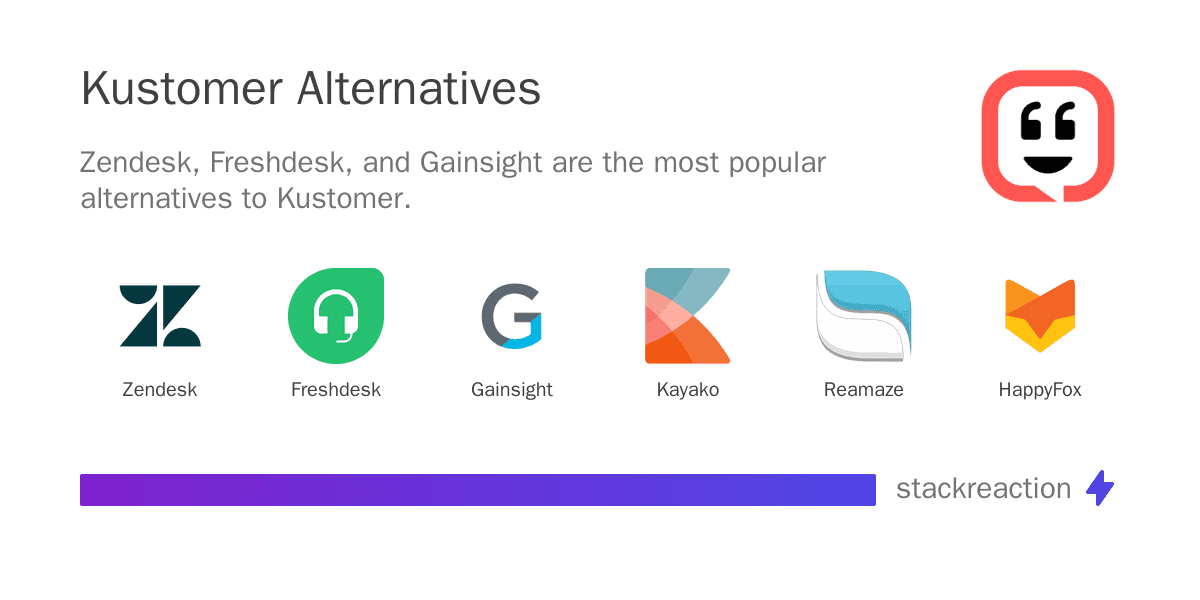 Kustomer alternatives