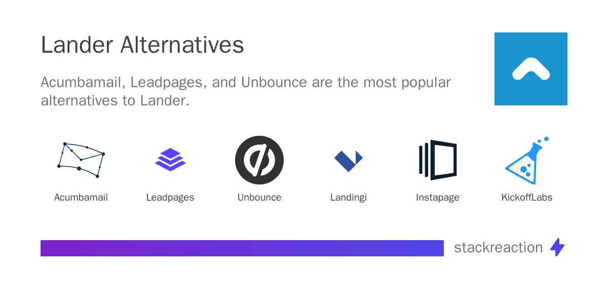 Lander alternatives