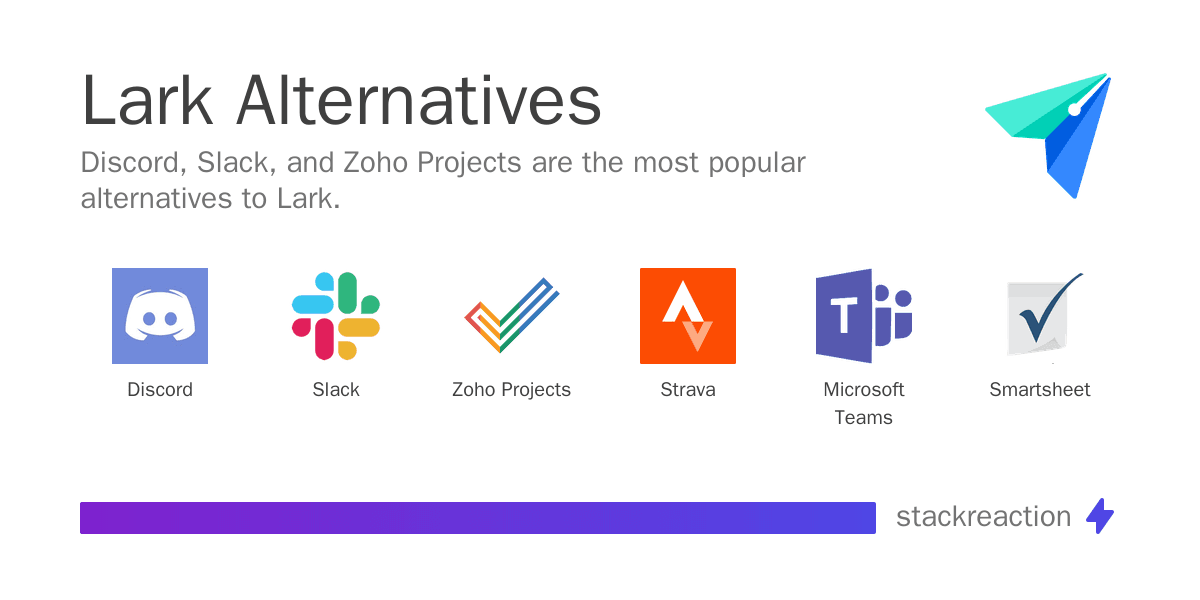 Lark alternatives