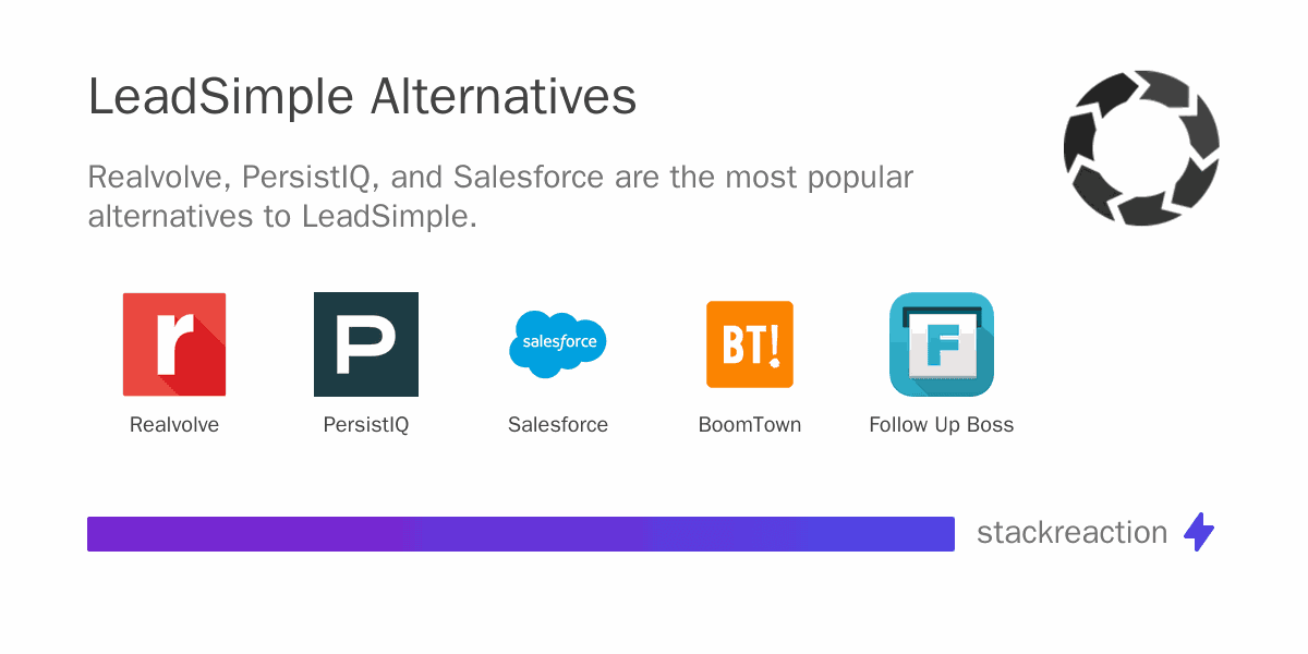 LeadSimple alternatives