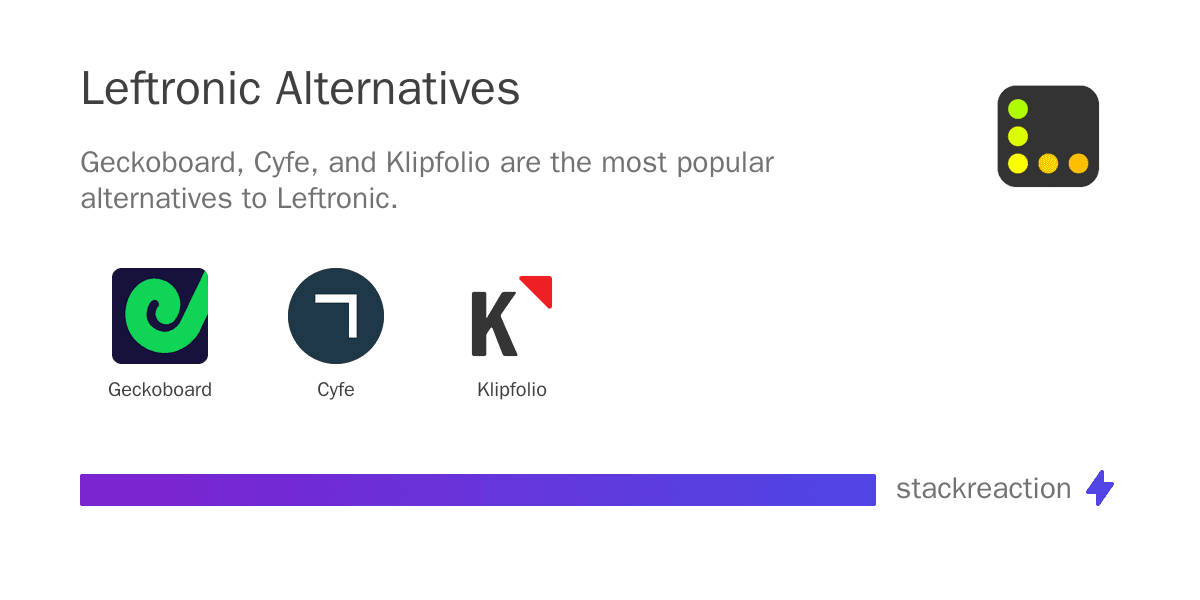 Leftronic alternatives