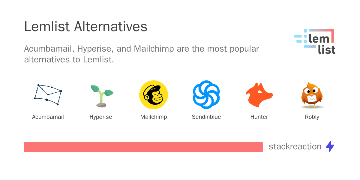 Lemlist alternatives