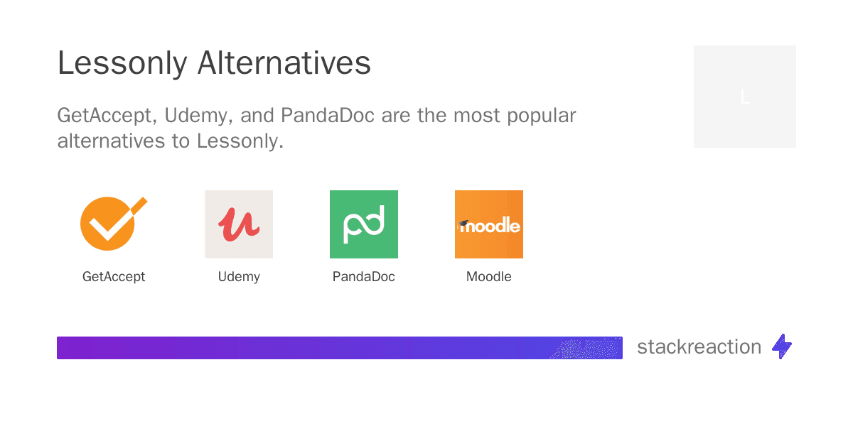 Lessonly alternatives
