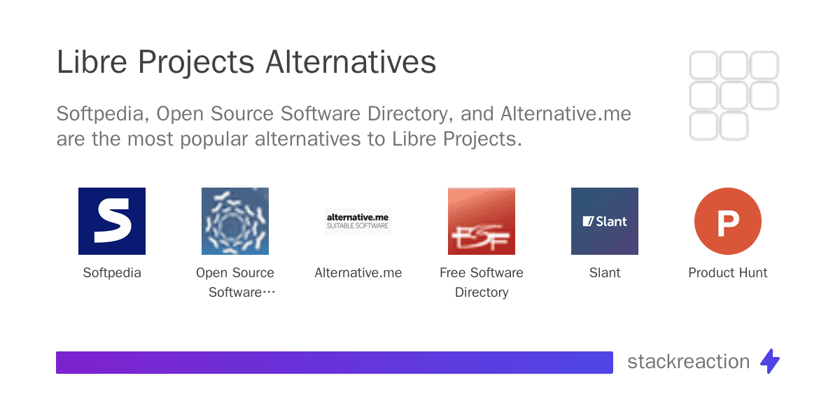 Libre Projects alternatives