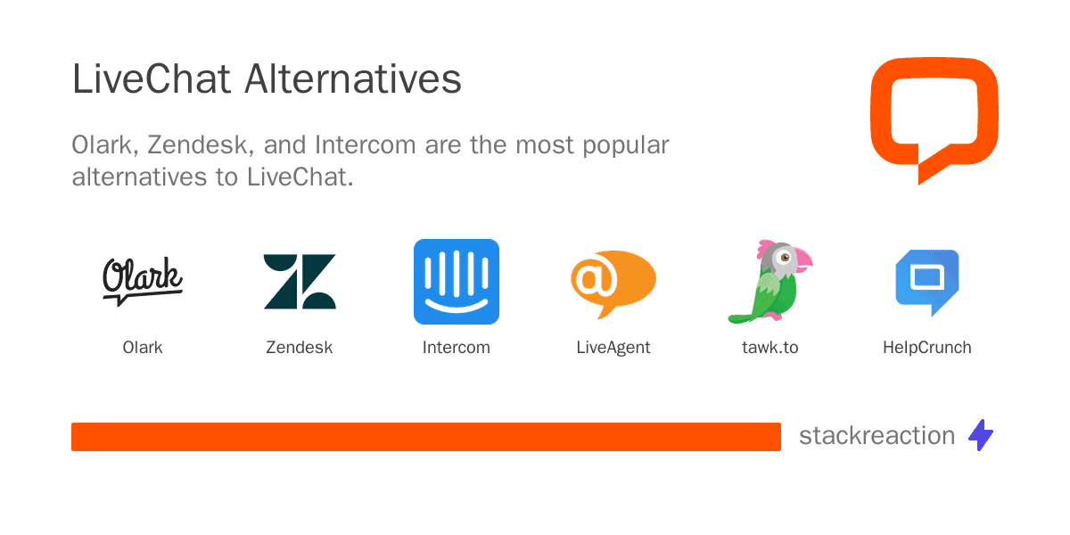 LiveChat alternatives