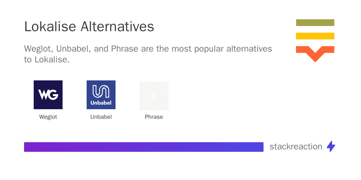 Lokalise alternatives