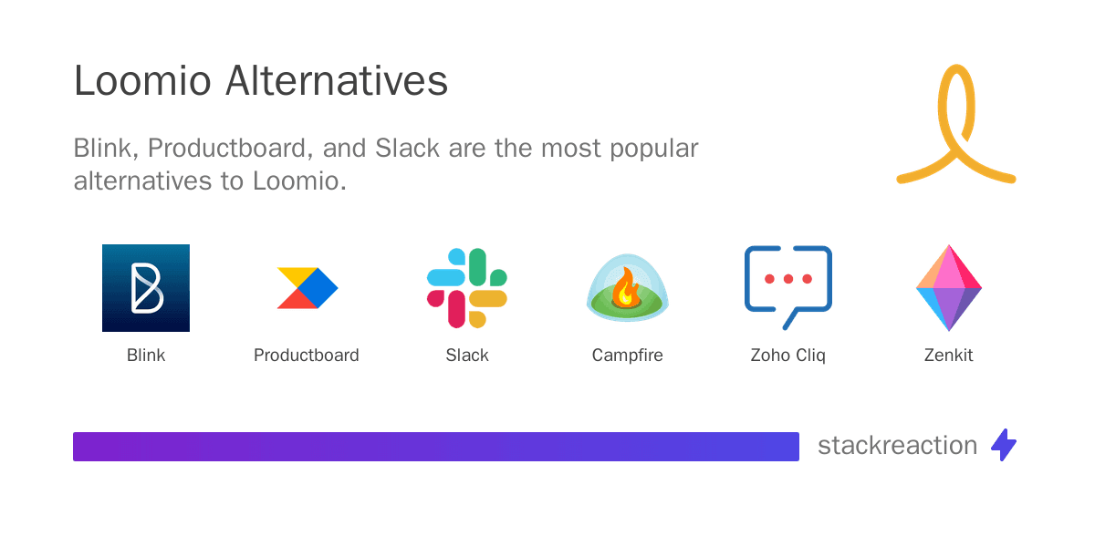 Loomio alternatives