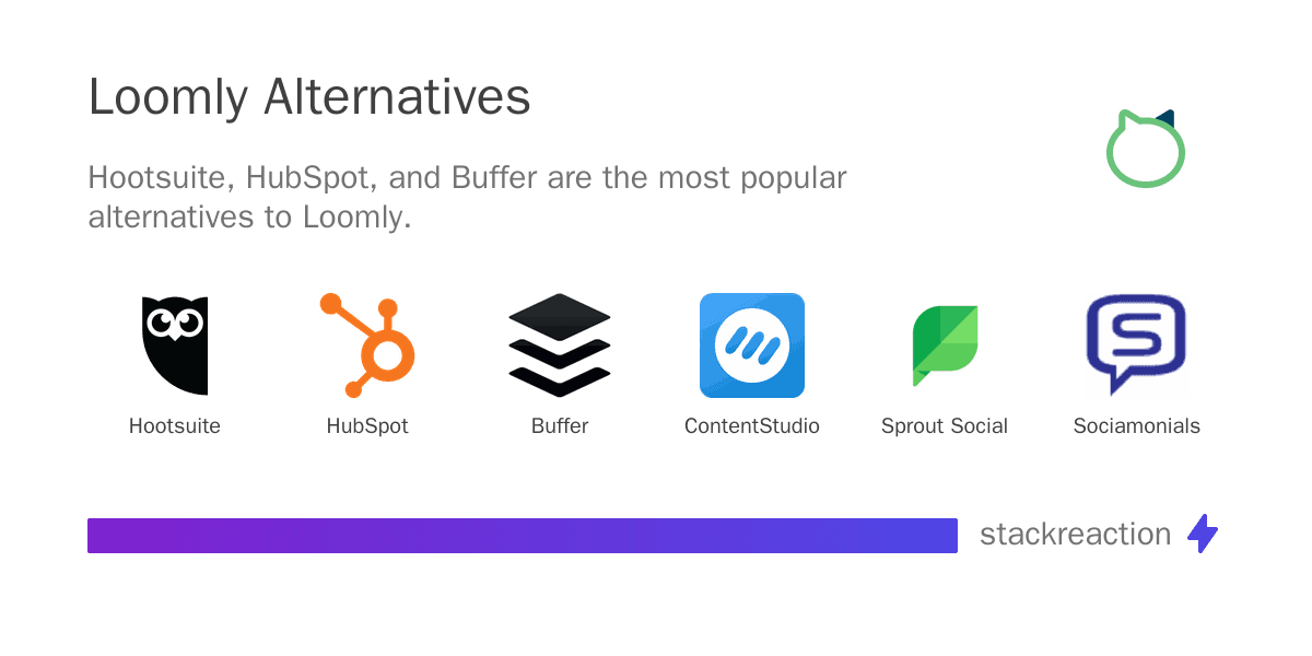 Loomly alternatives