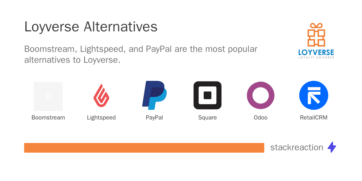 Loyverse alternatives