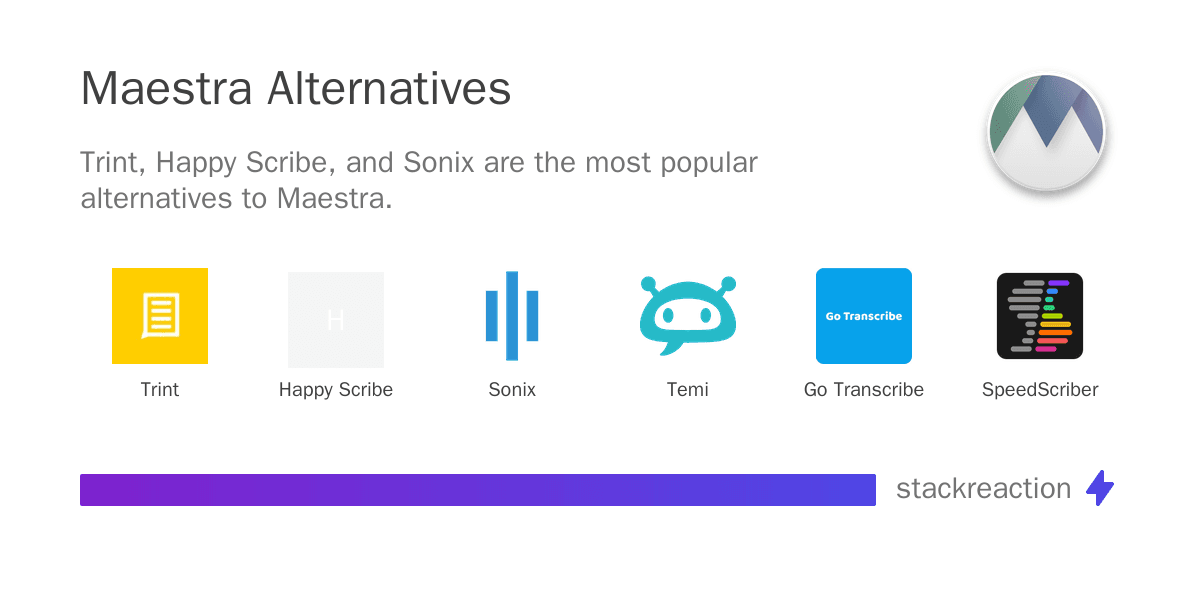 Maestra alternatives