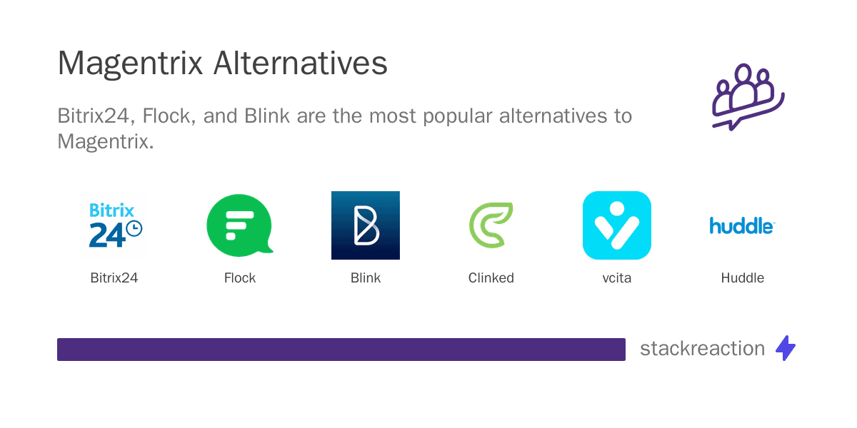 Magentrix alternatives