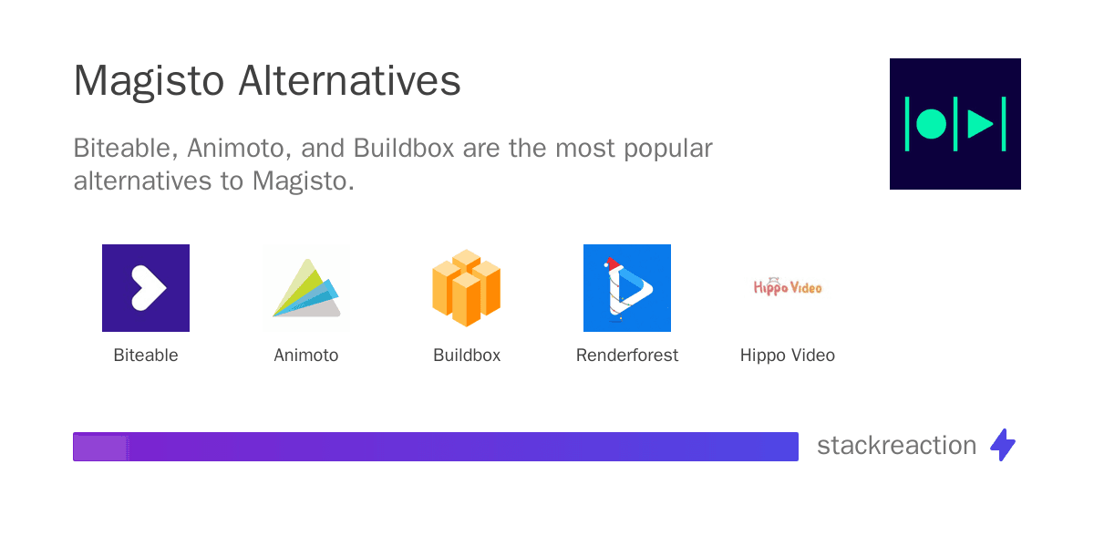 Magisto alternatives