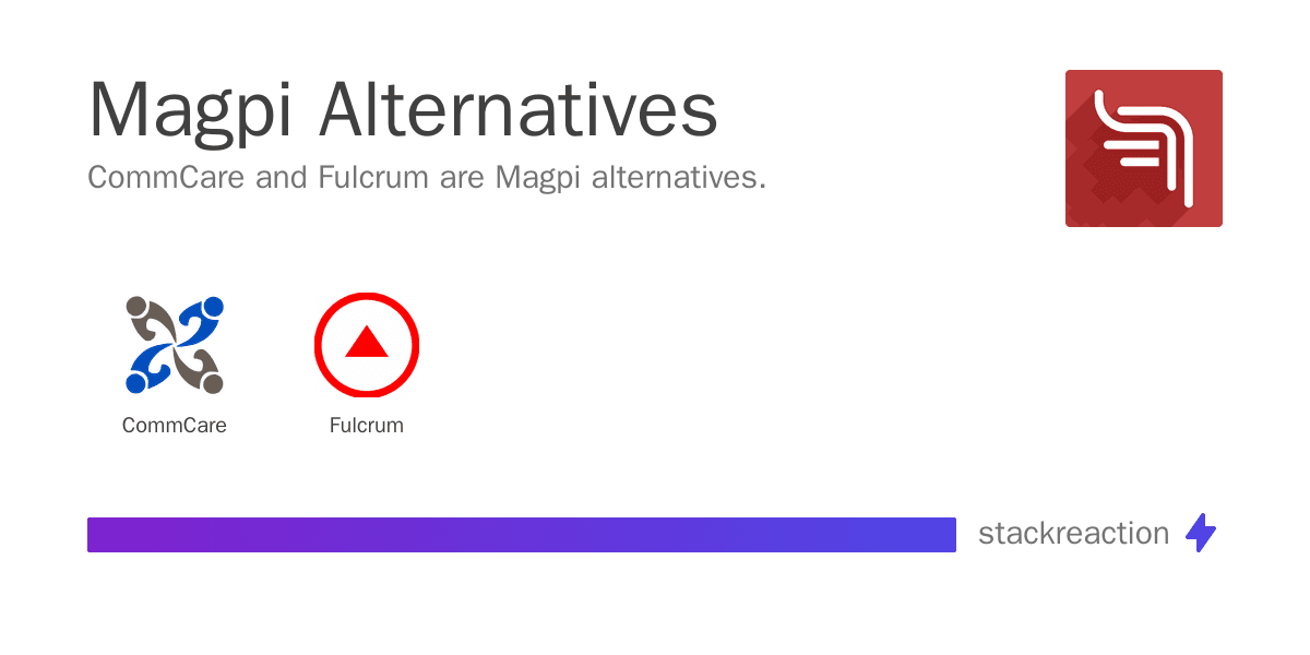 Magpi alternatives