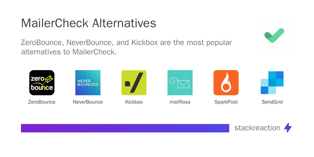MailerCheck alternatives