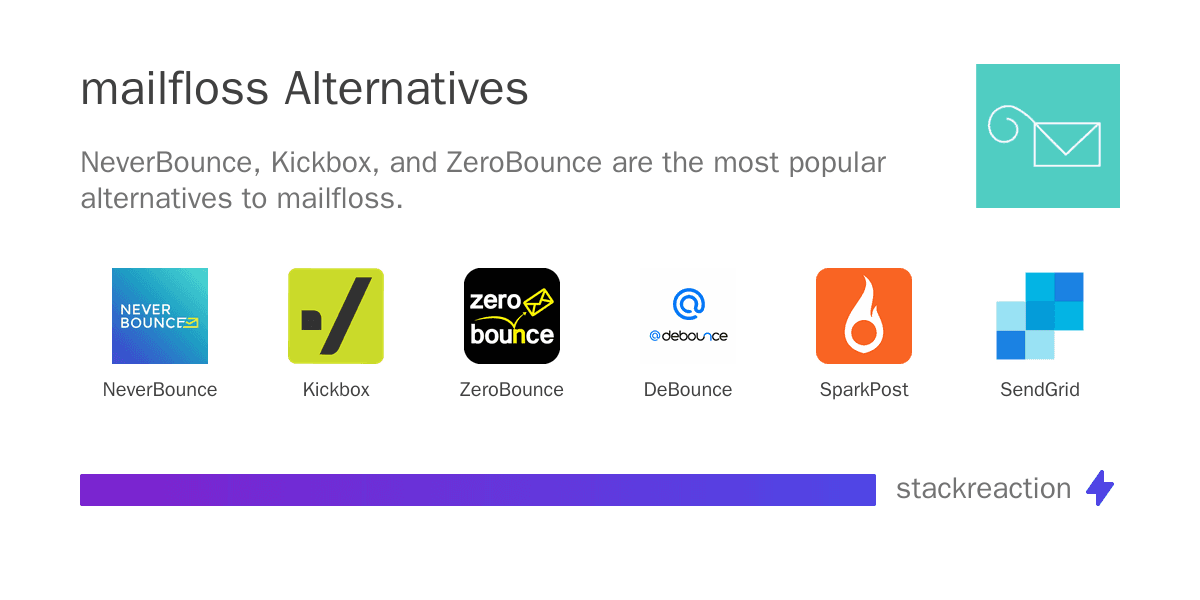 mailfloss alternatives