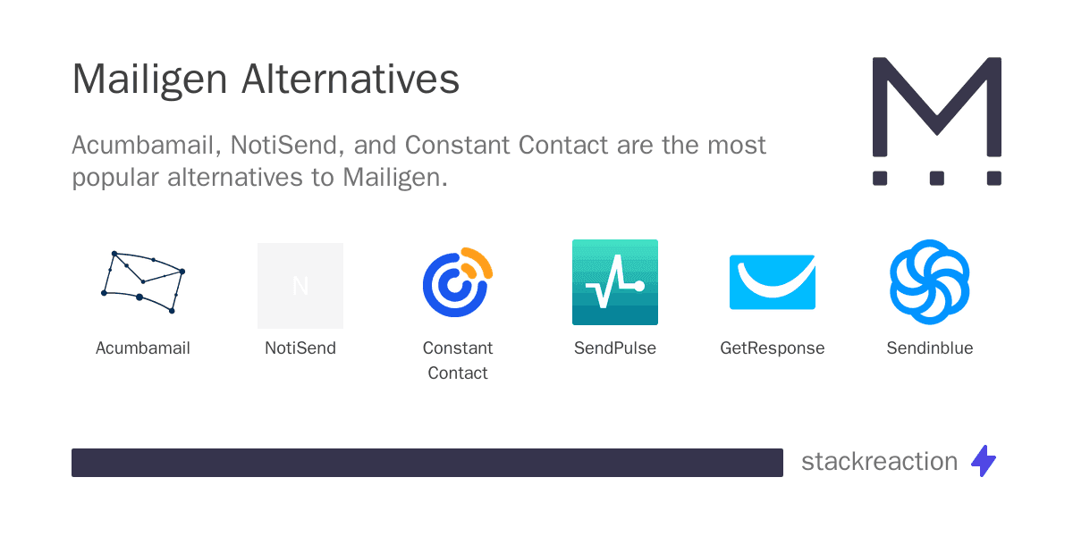 Mailigen alternatives