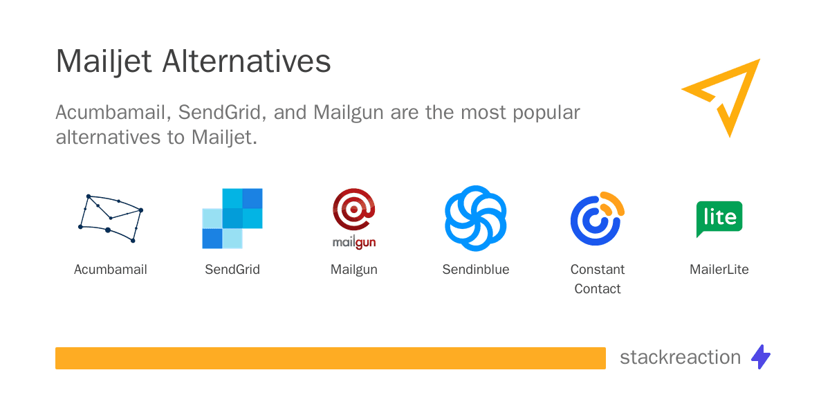 Mailjet alternatives
