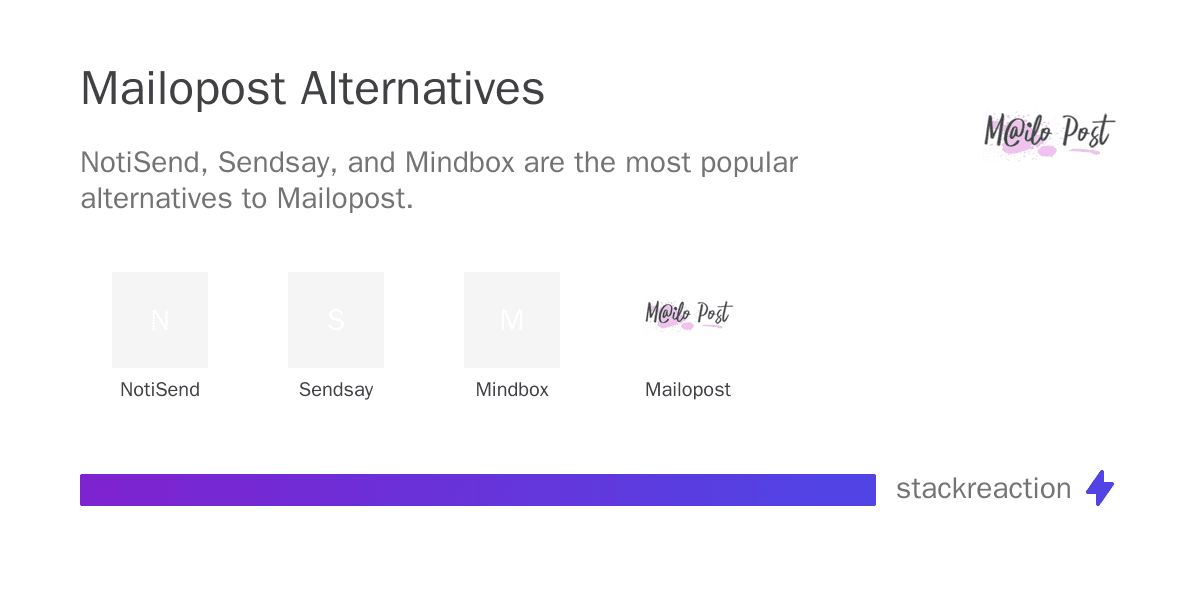 Mailopost alternatives