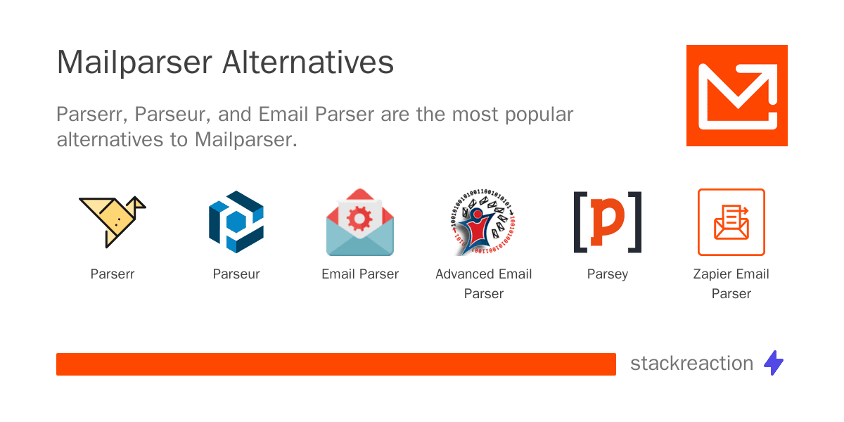 Mailparser alternatives