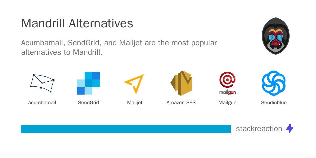 Mandrill alternatives