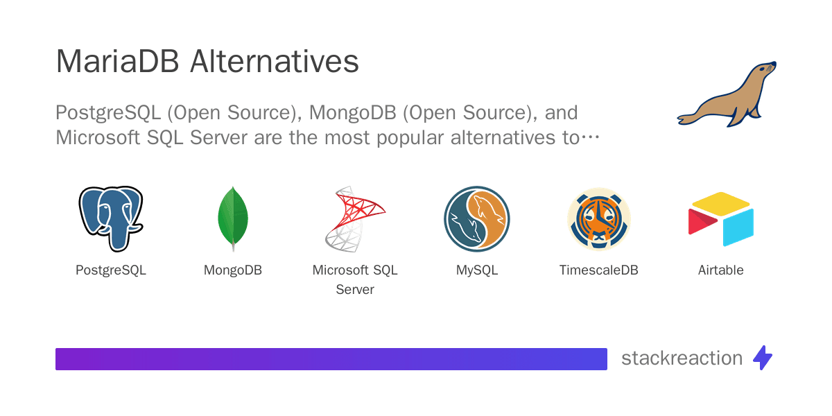MariaDB alternatives