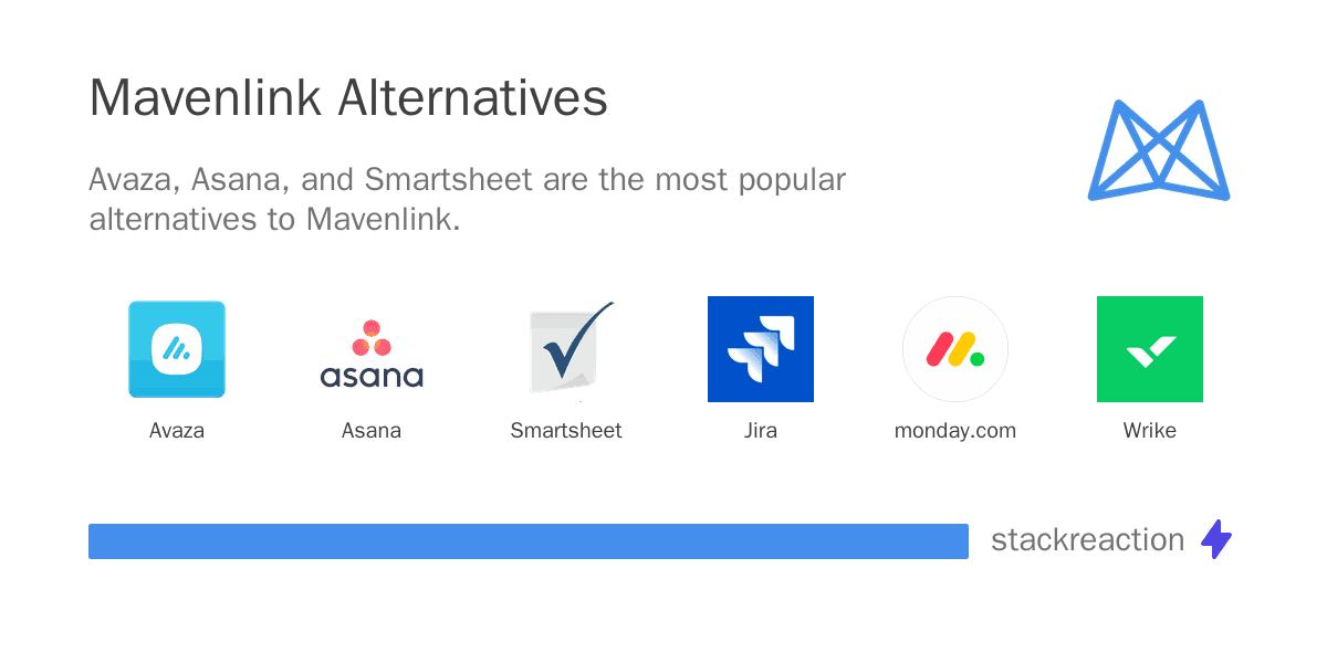 Mavenlink alternatives