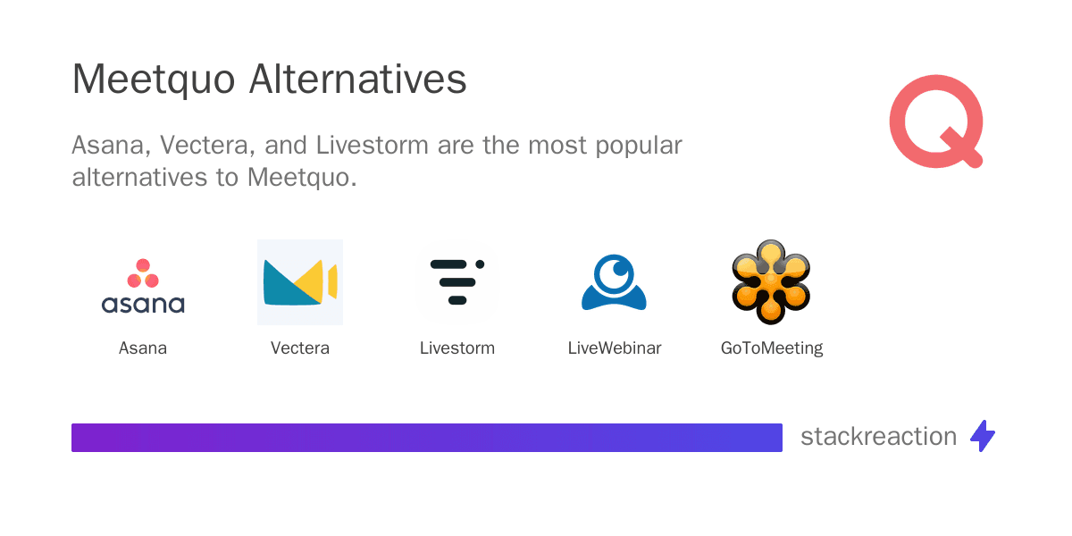 Meetquo alternatives