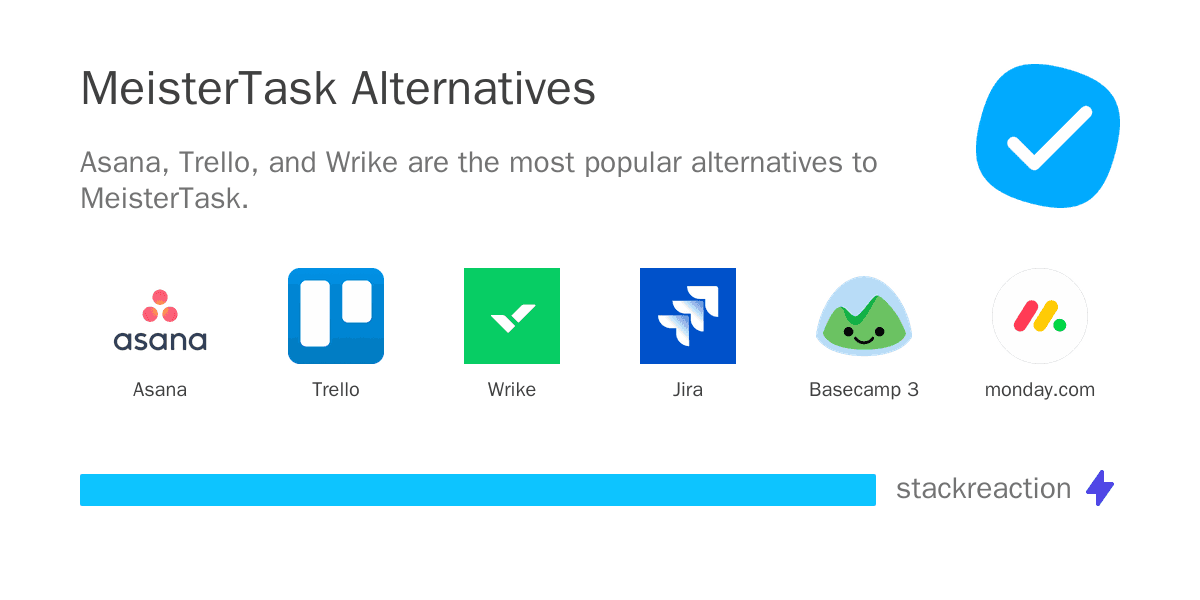 MeisterTask alternatives