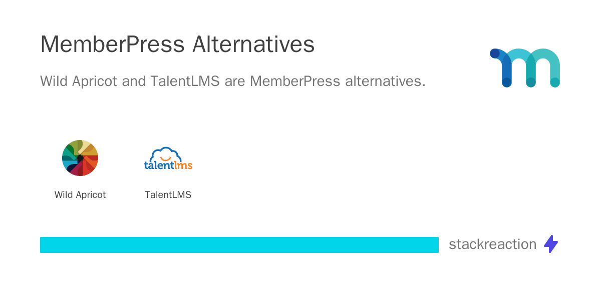 MemberPress alternatives