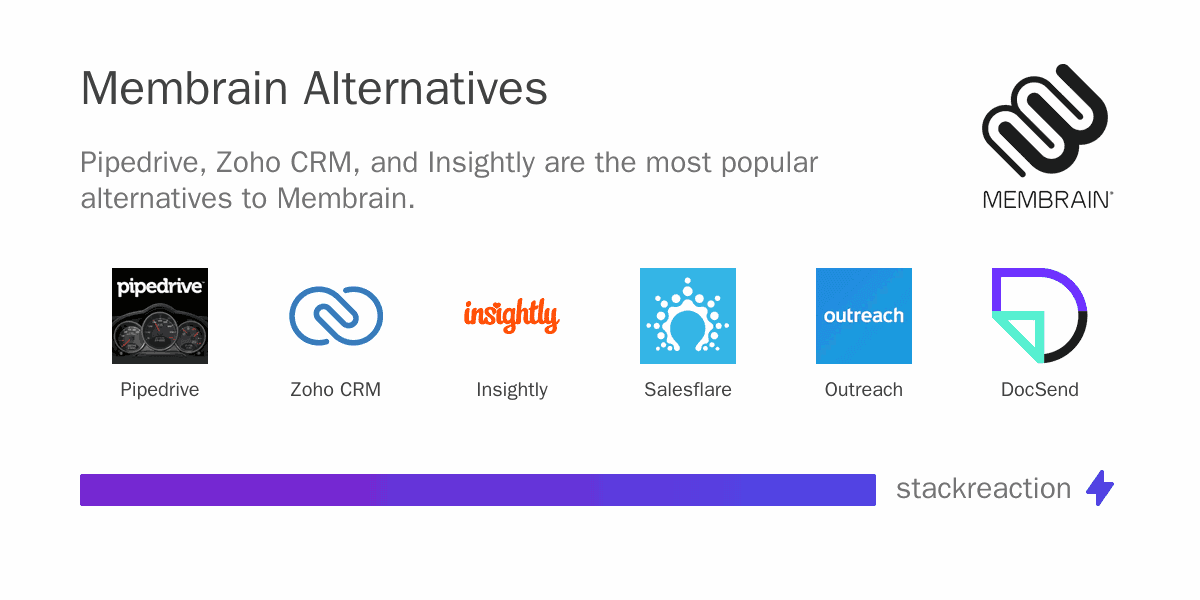 Membrain alternatives