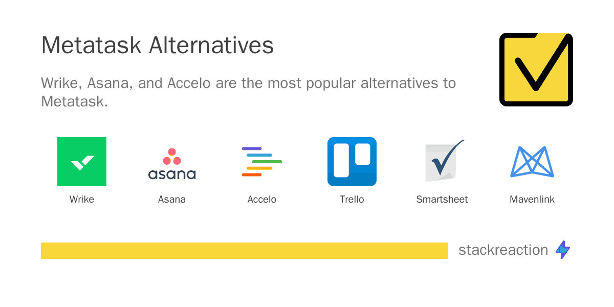 Metatask alternatives