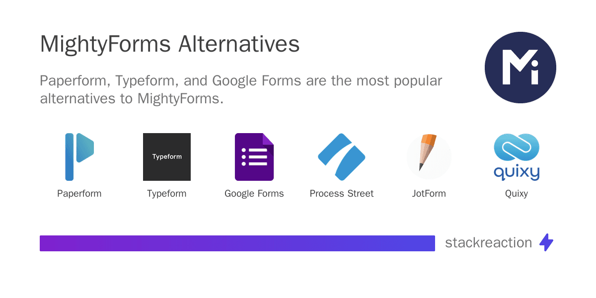 MightyForms alternatives