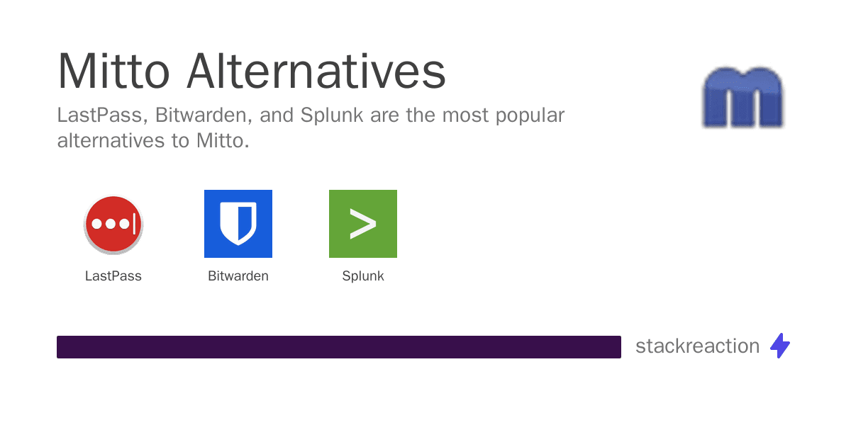 Mitto alternatives