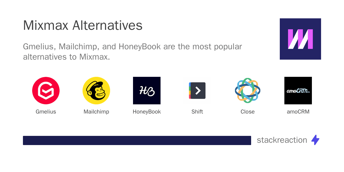 Mixmax alternatives