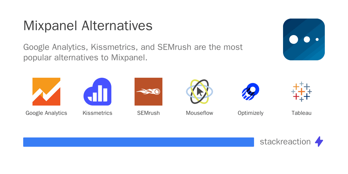 Mixpanel alternatives