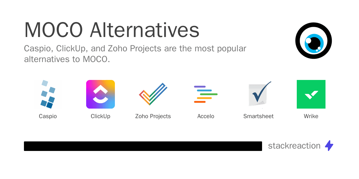 MOCO alternatives