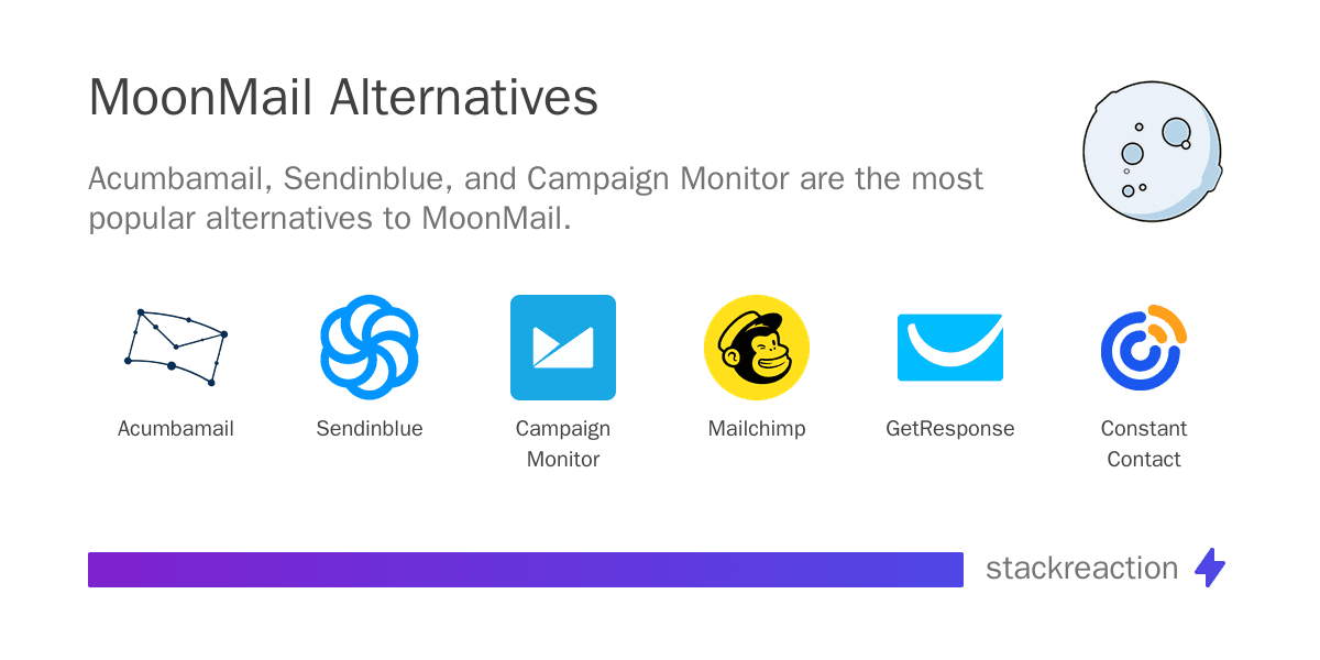 MoonMail alternatives