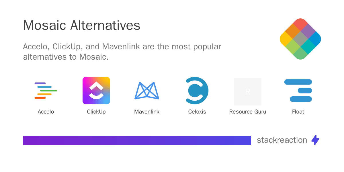 Mosaic alternatives