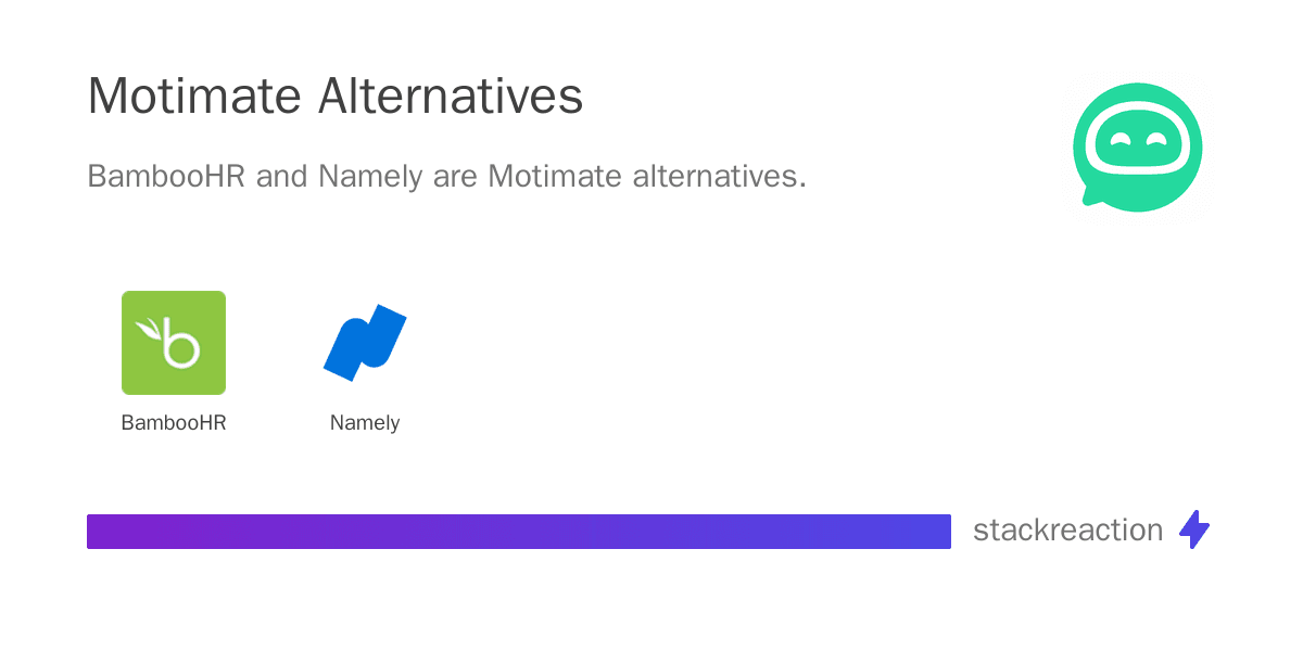 Motimate alternatives