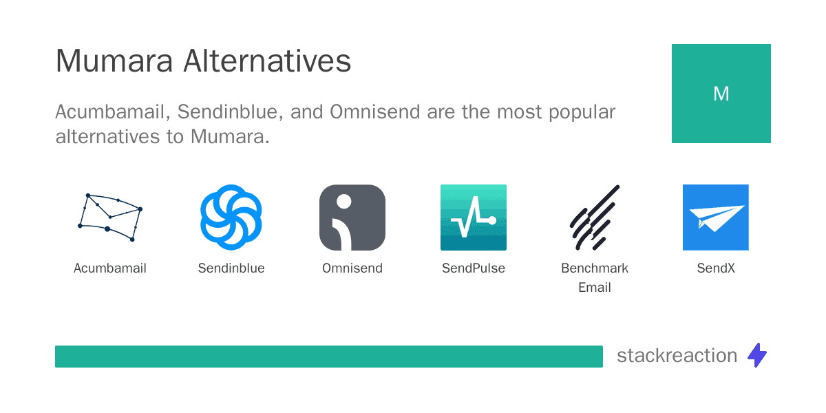 Mumara alternatives
