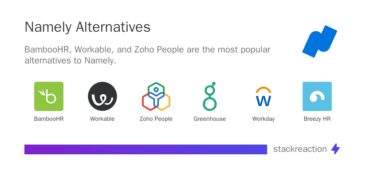 Namely alternatives