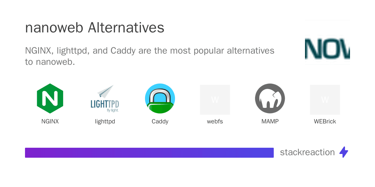 nanoweb alternatives