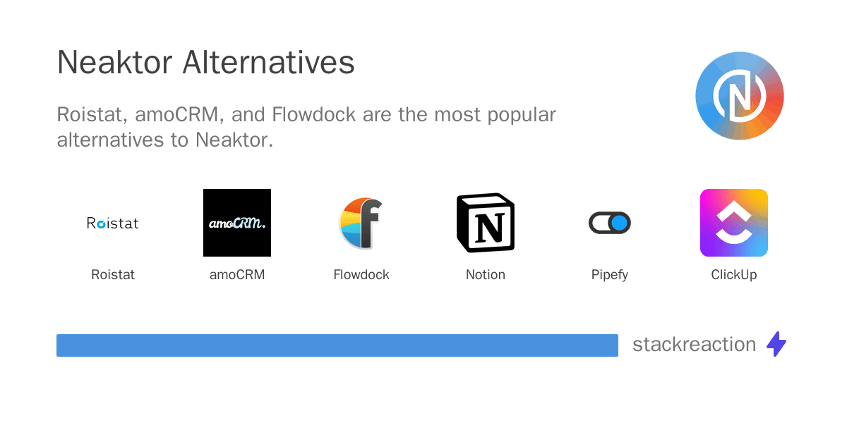 Neaktor alternatives