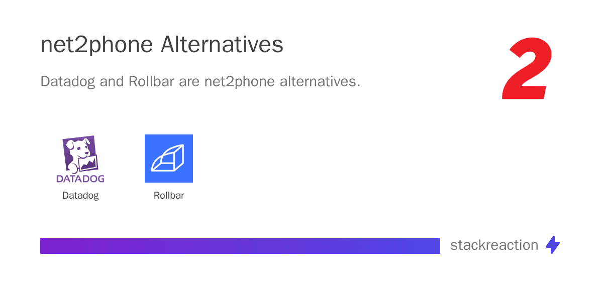 net2phone alternatives