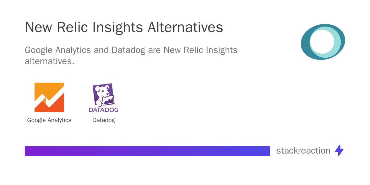 New Relic Insights alternatives