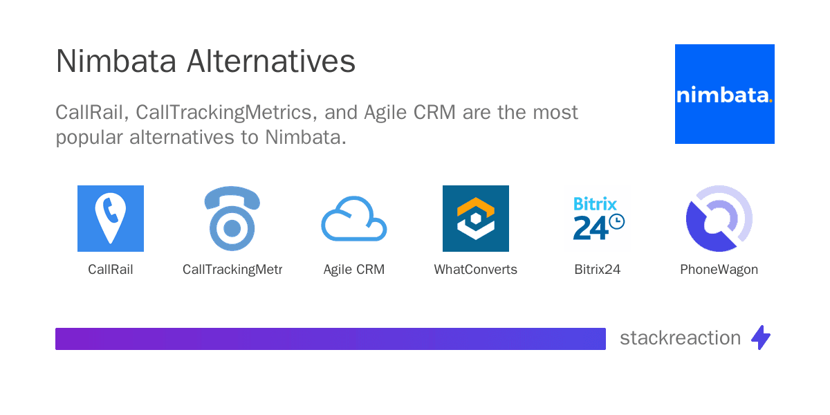 Nimbata alternatives